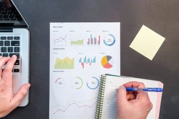 Investment Advisory